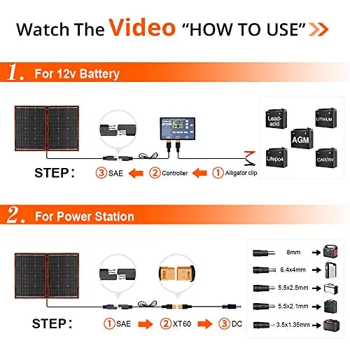 DOKIO 110w 18v Portable Foldable Solar Panel Kit, Solar Charger With Controller 2 Usb Output