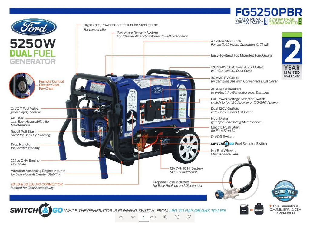 Ford 5, 250 - Watt Dual Fuel Portable Generator with Wireless Remote Start