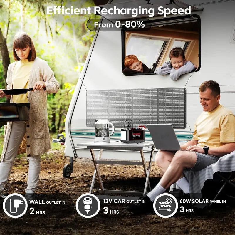 Compact Portable Power Station  88Wh Solar-Compatible Lithium Battery with Fast-Charging Output