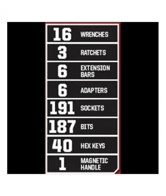 Craftsman 450-Piece Mechanics Tool Set  Comprehensive Socket, Ratchet & Wrench Collection