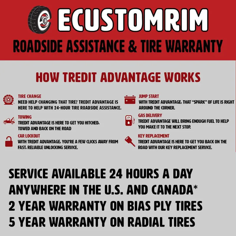 Trailer Tire On Rim MH 7X14.5 7 7-14.5 Load F 12 Ply Open Mobile Home Wheel