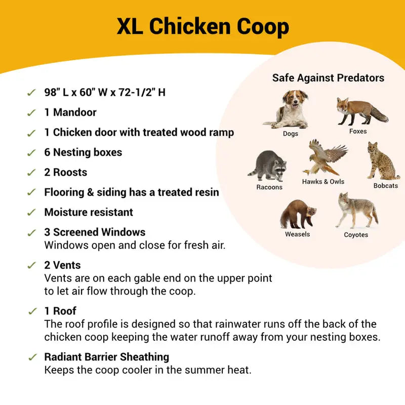 OverEZ XL Chicken Coop – Accommodates Up to 20 Birds