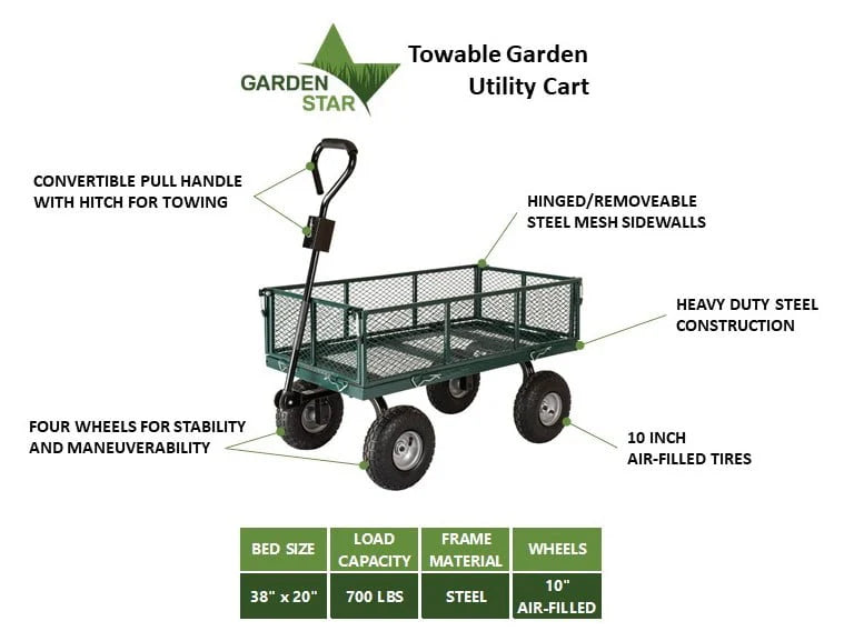 Garden Star 700lb Capacity . 38” x 20” Towable Mesh Garden Utility Cart