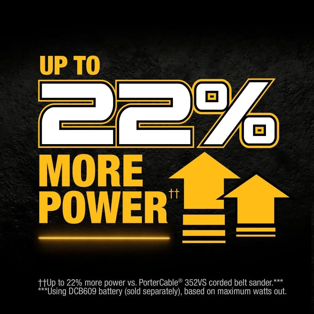 DEWALT XR 20V Max 3"x21" Belt Sander DCW220B from DEWALT