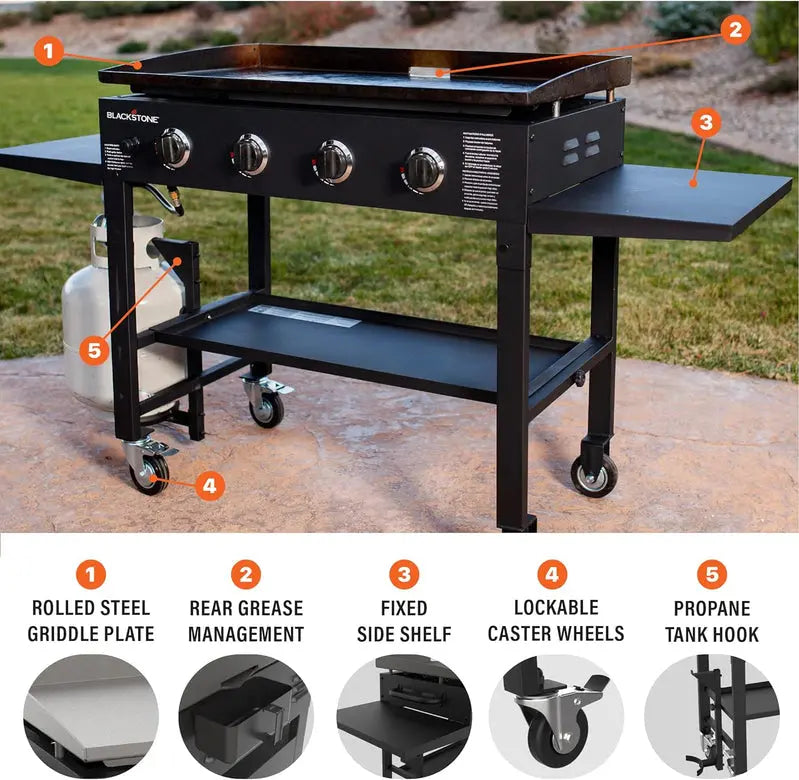 Commercial-Style 36 4-Burner Gas Griddle Station  Propane-Powered Flat Top Grill with Side Stands