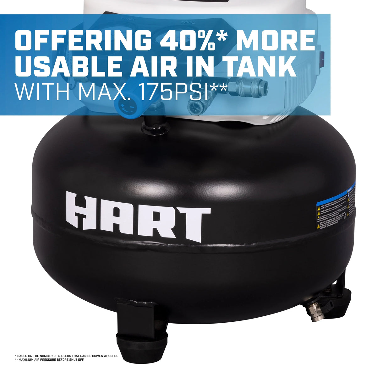 Hart 6 Gallon 1.5 HP Pancake Air Compressor