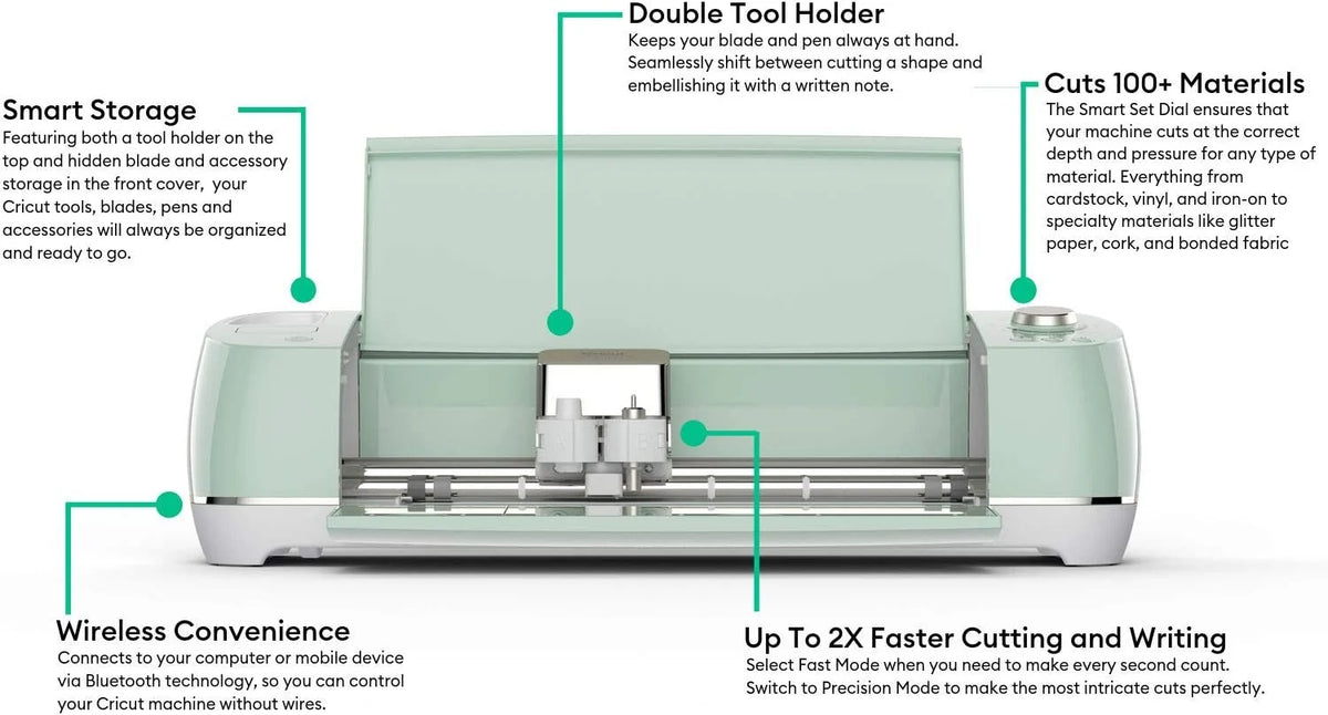 Cricut Explore Air 2 - A DIY Cutting Machine for all Crafts . Create Customized Cards . Home Decor and More . Bluetooth Connectivity . Compatible with iOS . Android . Windows and Mac . Mint