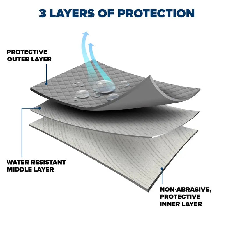 Ultra Cover, Standard UV and Dirt Protection for Suvs