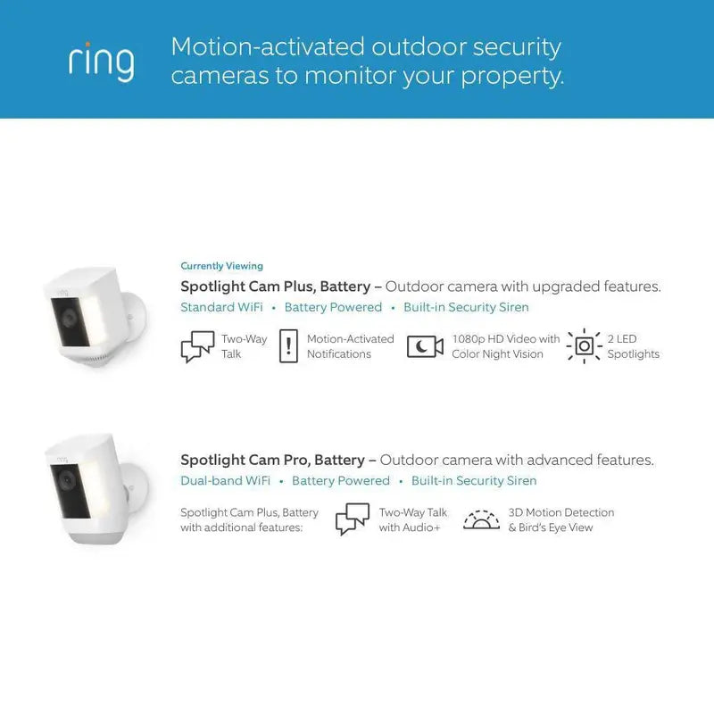 Spotlight Cam Plus Outdoor Smart Security Camera, White (2-pack) – Battery Powered
