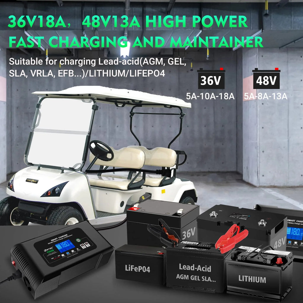 HTRC 36 Volt Golf cart Charger 18-Amp Smart Charger, Car Battery Charger,Trickle Charger,36V,18-Amp and 48V,13-Amp,Lithium,LiFePO4,Lead-Acid AGM/Gel/SLA.Battery Charger, for EZGO TXT,Car, Boat.