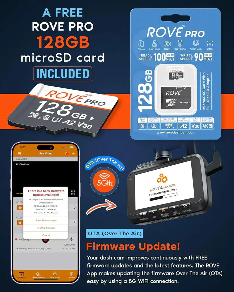 Dual-Camera Dash Cam with Front/Rear Starvis 2 Sensors, 5G WiFi & 128GB Card
