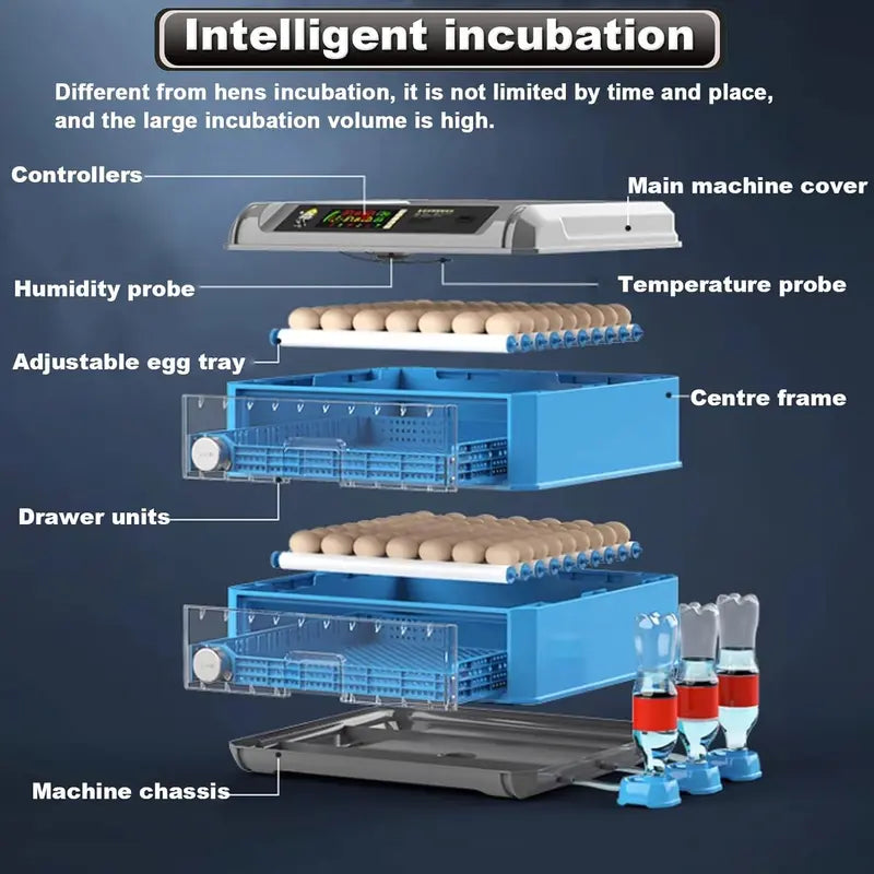 Digital Egg Incubator  192/256/500 Capacity, Auto-Turn, Temp/Humidity Control & LED Display
