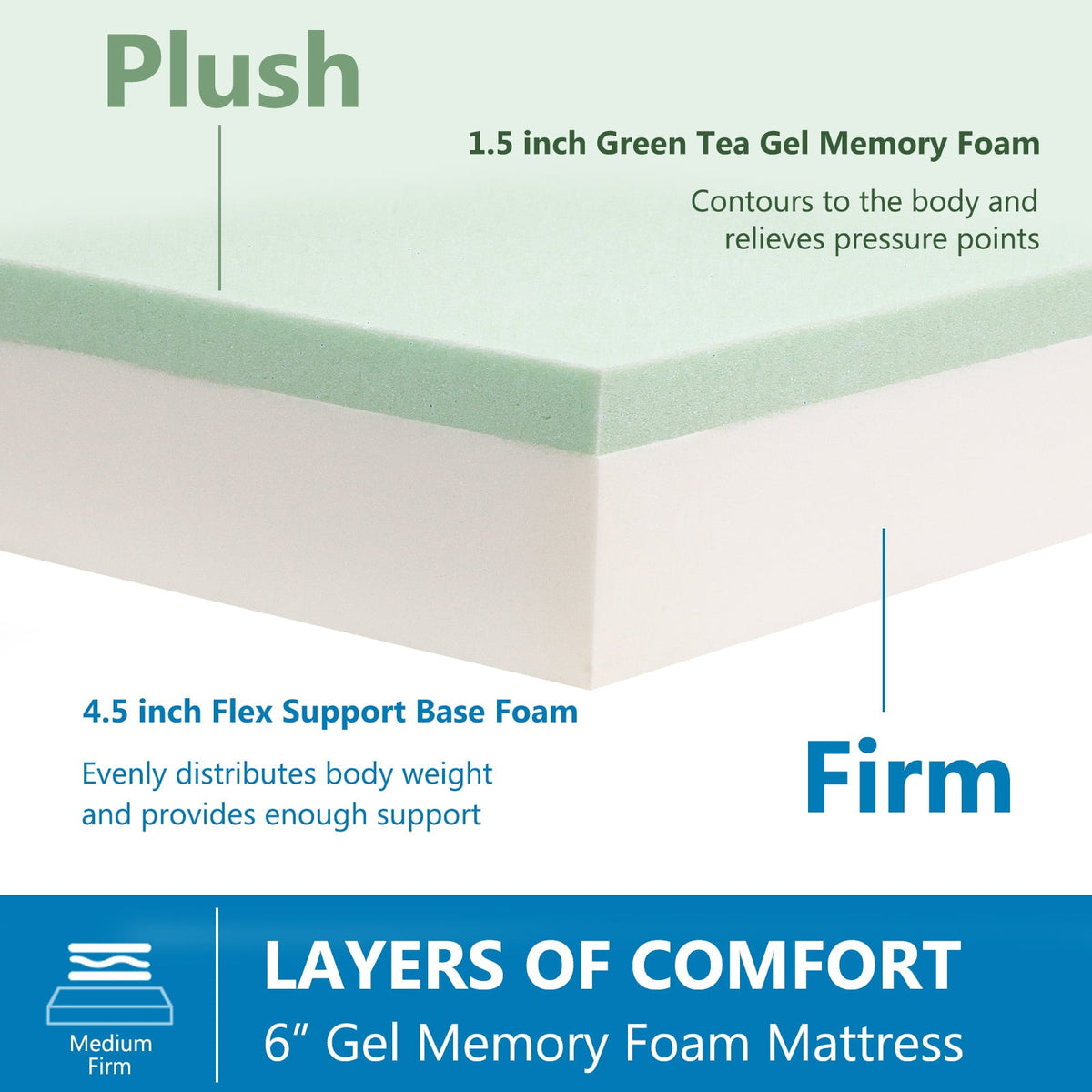 Mattress.6 inch Gel Memory Foam Mattress in a Box with Graphene Fabric Cover