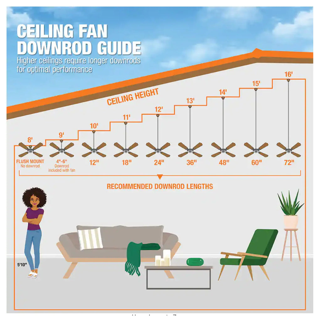 Home Decorators Collection Windara 22 in. LED Indoor/Covered Outdoor Brushed Nickel Ceiling Fan with Light Kit and Remote Control