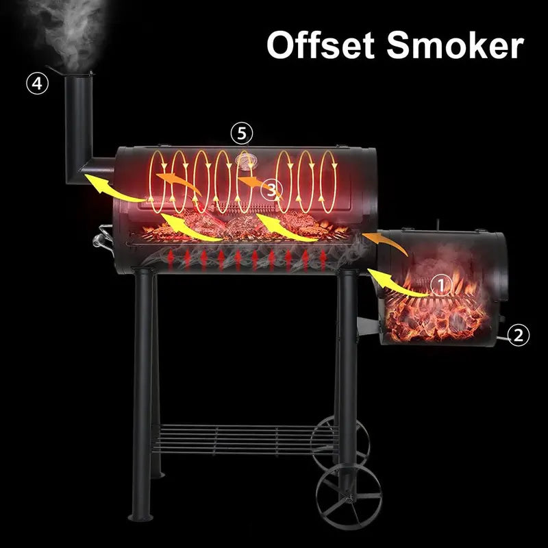 Sophia & William Compact Charcoal Grill with Offset Smoker – 512 sq in Porcelain-Coated Grates & Integrated Thermometer