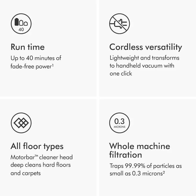 Cordless Vacuum Cleaner  Sleek Silver/Nickel Finish, Lightweight & Cord-Free Cleaning Performance