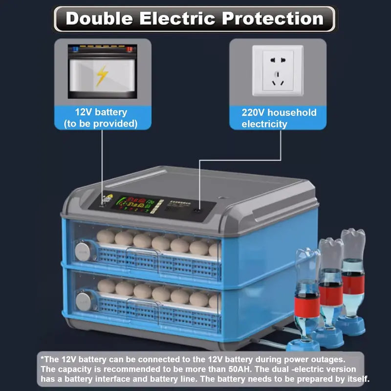 Digital Egg Incubator  192/256/500 Capacity, Auto-Turn, Temp/Humidity Control & LED Display