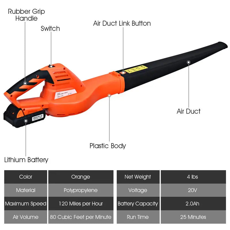 Cordless Rechargeable Leaf Blower  Lithium-Powered Sweeper with Charger