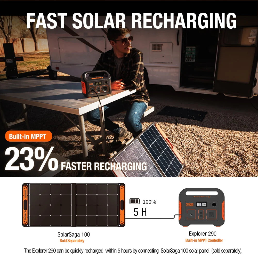 Jackery Explorer 290 Portable Power Station
