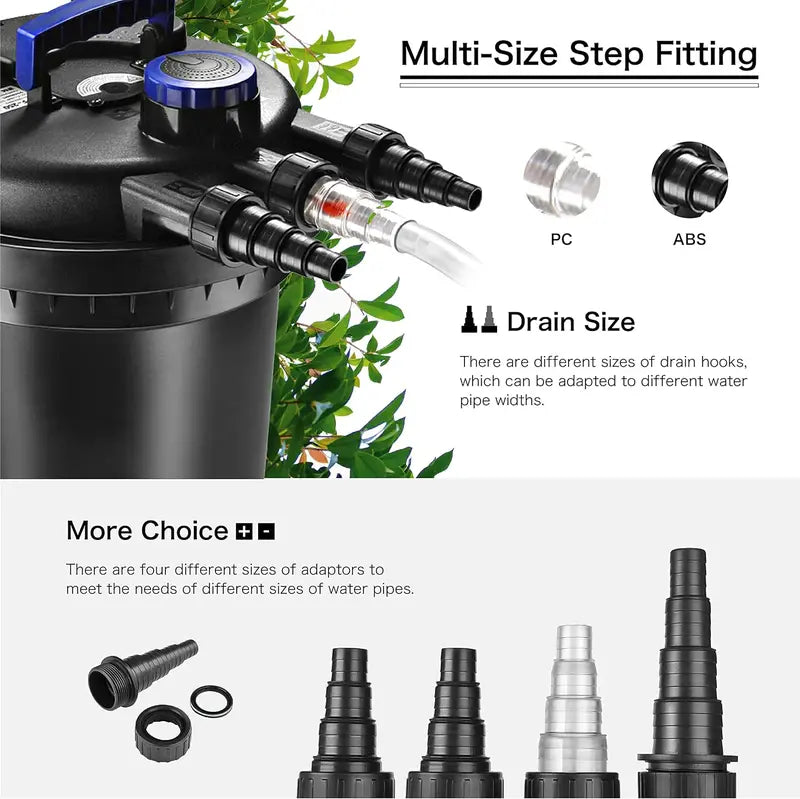 Submersible Bio Pond Filter with UV Sterilization – Supports 2700–8000 Gallon Outdoor Ponds & Koi Tanks