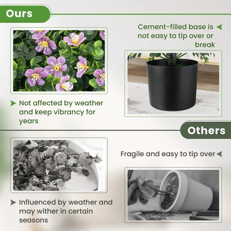 Two-Piece Faux Shrub Set — Lifelike Potted Artificial Plants with Blooming Details