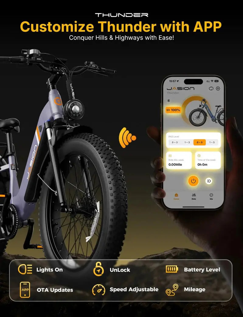 Thunder 1500W Electric Fat-Tire Bike — 30+ MPH Top Speed, 80-Mile Range, Hydraulic Disc Brakes