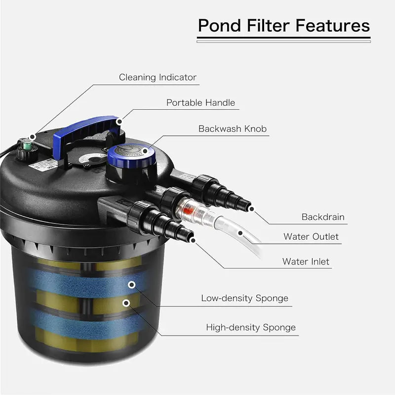 Submersible Bio Pond Filter with UV Sterilization – Supports 2700–8000 Gallon Outdoor Ponds & Koi Tanks