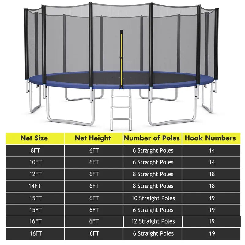 Universal Round Trampoline Safety Enclosure Net – Fits 8FT to 16FT Frames