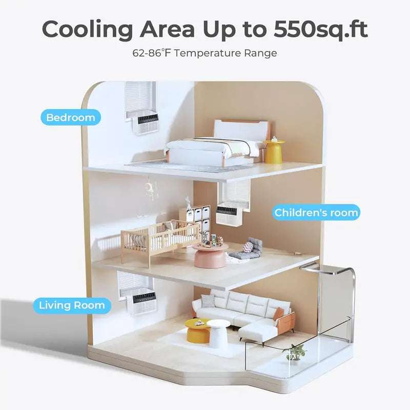 U-Shaped 12,000 BTU Window Air Conditioner – Saddle-Design Unit Offering Full Window View, 6 Operating Modes & Energy-Efficient Cooling for 550 sq ft