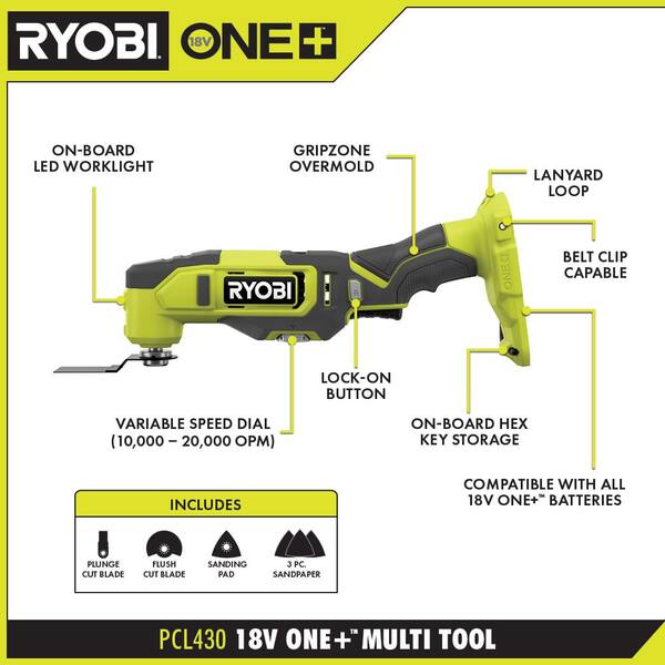 ONE+ 18V Cordless 6-Tool Combo Kit with 1.5 Ah and 4.0 Ah Batteries. Charger. and 65-Piece Drill and Impact Drive Kit