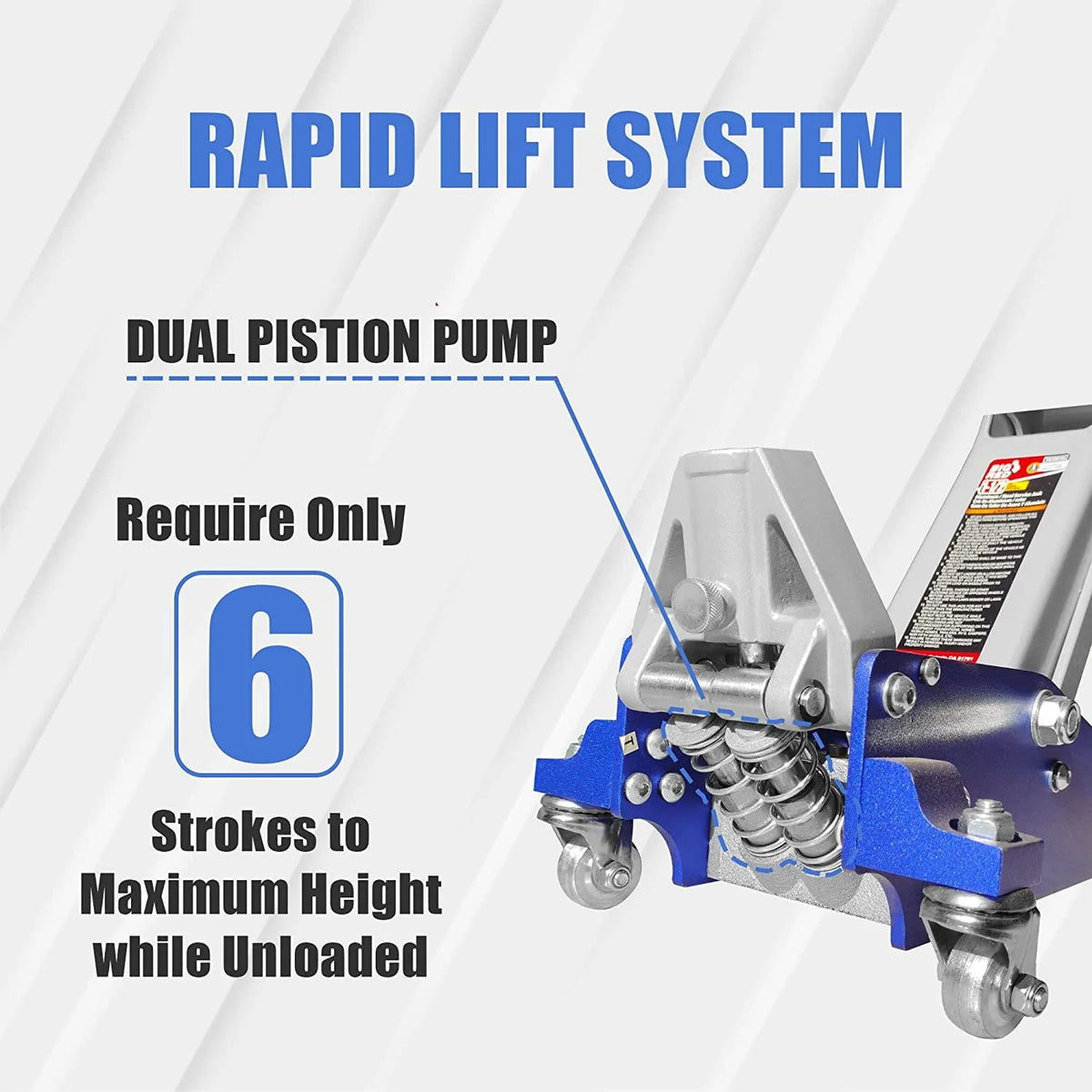 Big Red 1.5 Ton Floor Jack Aluminum and Steel Hydraulic Low Profile Car Jack Quick Lift,Blue,W815LR