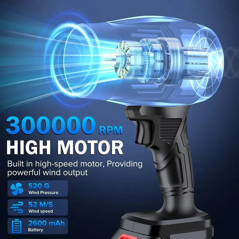 Cordless Electric Leaf Blower  Handheld Turbo Jet Fan with 2x 2.6Ah Batteries, Charger & Outdoor Cleaning Power