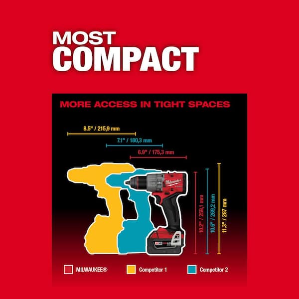 M18 FUEL 18-Volt Lithium-Ion Brushless Cordless 1/2 in. Hammer Drill Driver Kit with M18 FUEL High-Torque Impact