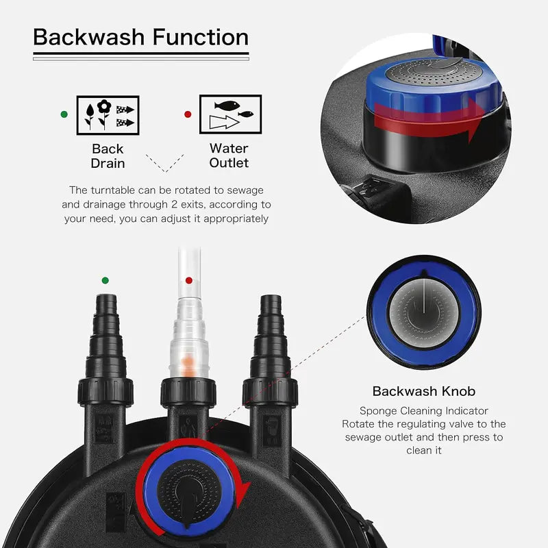 Submersible Bio Pond Filter with UV Sterilization – Supports 2700–8000 Gallon Outdoor Ponds & Koi Tanks
