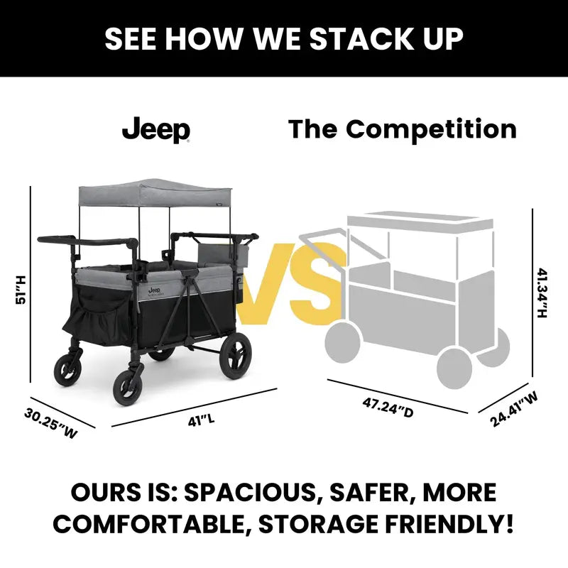 Delta Children Jeep Wrangler 4-Seater Stroller Wagon  Ride-On Toy & Transport Cart