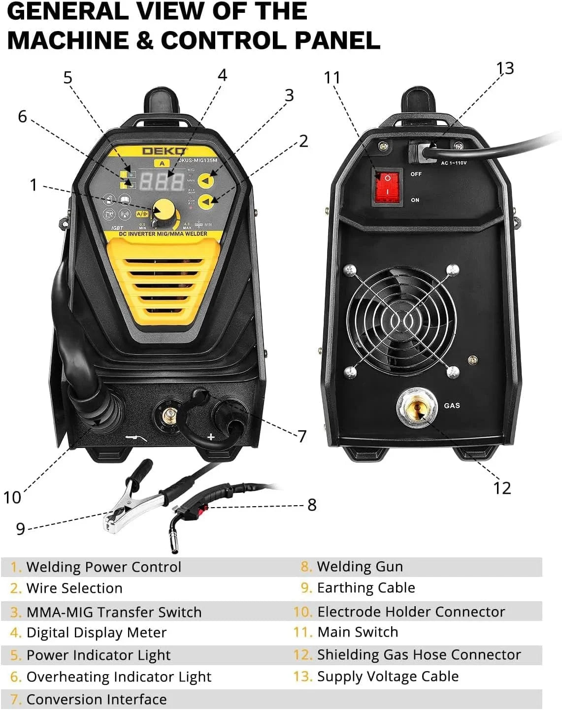 DEKO 135Amp MIG/MMA Welder .110V Flux MIG/Stick/Gass MIG 3 in 1 welding machine IGBT DC Inverter