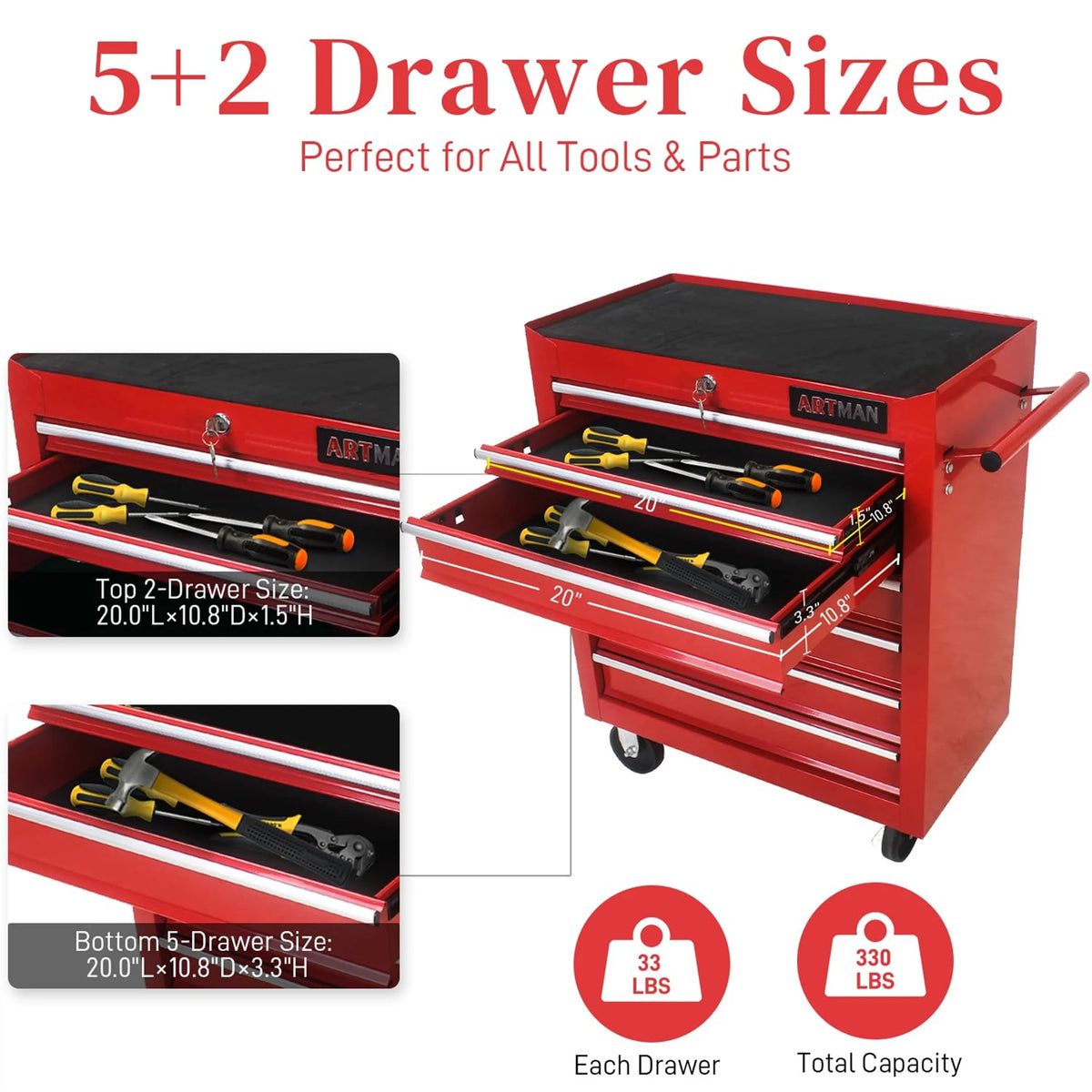 Aukfa Tool Chest, 24.5 in 7 - Drawer Steel Rolling Tool Box on Wheels for Workshop Garage, Red