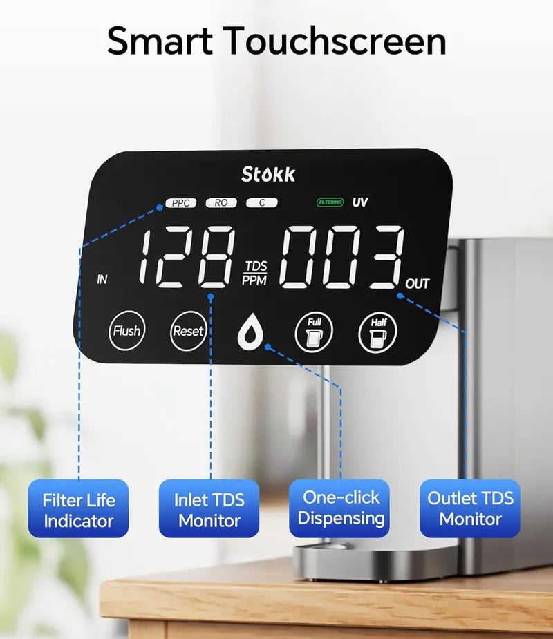 Stokk Countertop Reverse Osmosis Water Filter – TDS & PFAS Reduction System, Compact RO Purifier