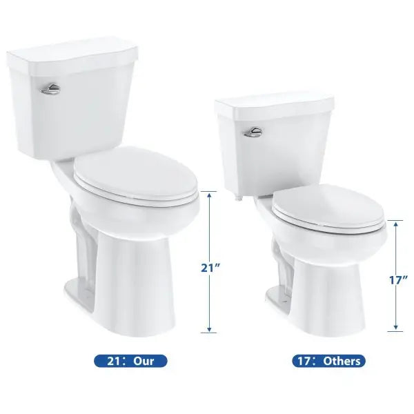 Cotton White ADA-Height Two-Piece Elongated Toilet  1.28-Gallon Siphonic Flush with Quiet-Close Seat