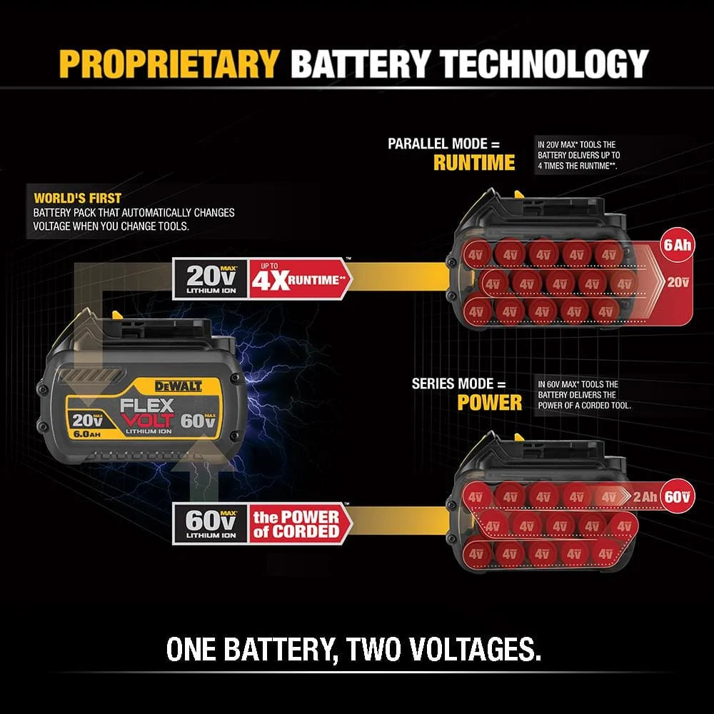 FLEXVOLT 20V/60V MAX Lithium-Ion 6.0Ah Battery Pack DCB606