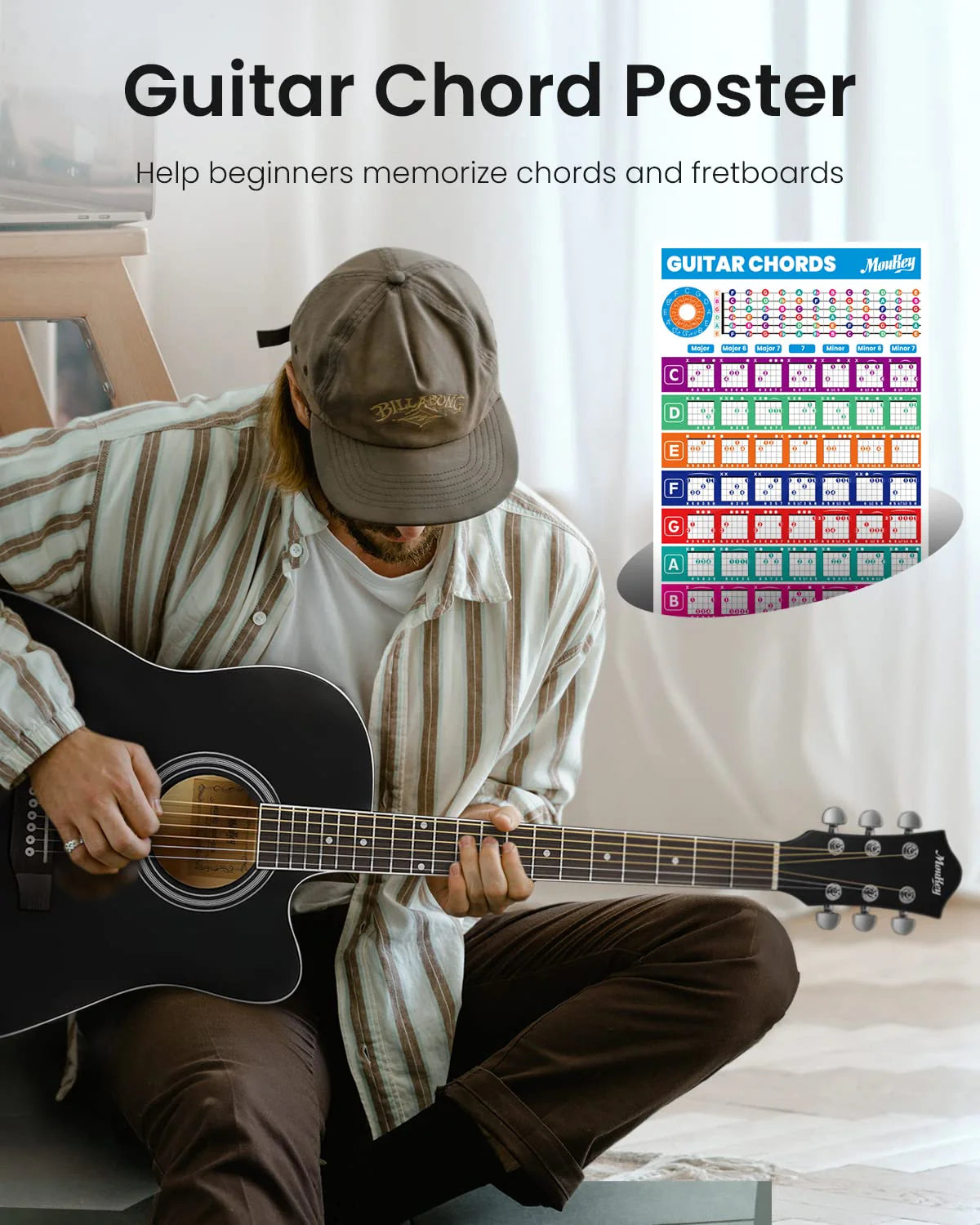 Moukey 41 Acoustic Guitar for Beginner Adult Teen