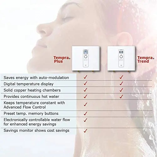 Stiebel Eltron 239223 Tankless Water Heater   Tempra 29 Plus   Electric