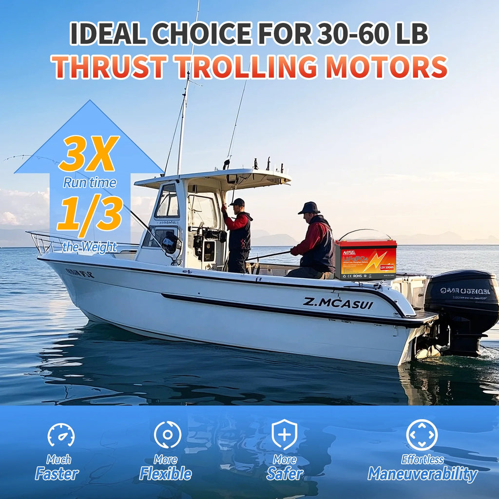 12V 100ah LiFePO4 Lithium Battery, MOSEWORTH RV, Solar, Trolling Motor, Camping, Marine, Off - Grid, Group 31 15000+Deep Cycles Battery, Low Temp Cut Off