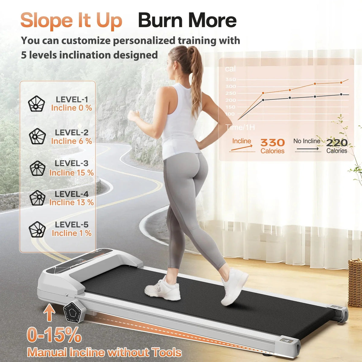 FYC Walking Pad Treadmill for Home with Incline, 2.5HP Low Noise Walking Jogging Running Machine with Remote Control, LED Display and Bluetooth, Under Desk Treadmill for Home Office, White