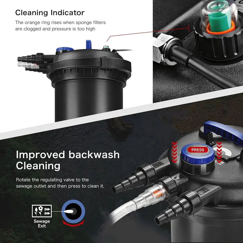 Submersible Bio Pond Filter with UV Sterilization – Supports 2700–8000 Gallon Outdoor Ponds & Koi Tanks