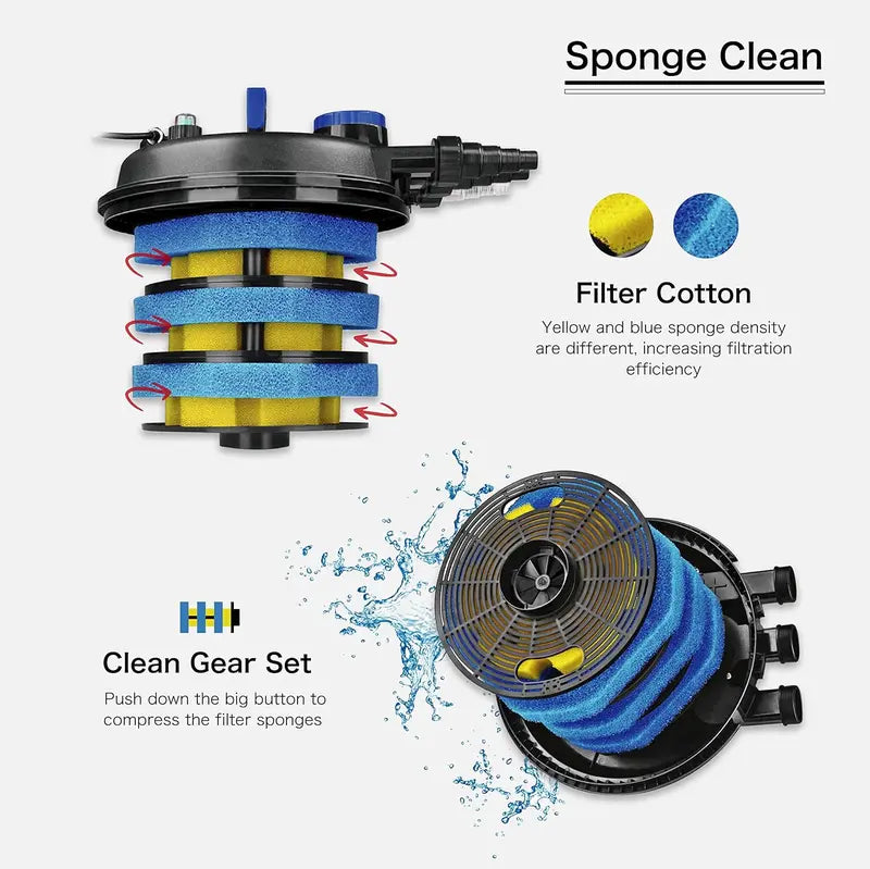 Submersible Bio Pond Filter with UV Sterilization – Supports 2700–8000 Gallon Outdoor Ponds & Koi Tanks