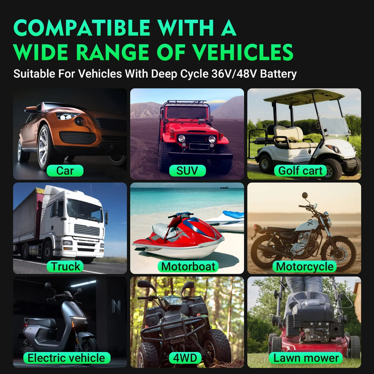 HTRC 36 Volt Golf cart Charger 18-Amp Smart Charger, Car Battery Charger,Trickle Charger,36V,18-Amp and 48V,13-Amp,Lithium,LiFePO4,Lead-Acid AGM/Gel/SLA.Battery Charger, for EZGO TXT,Car, Boat.