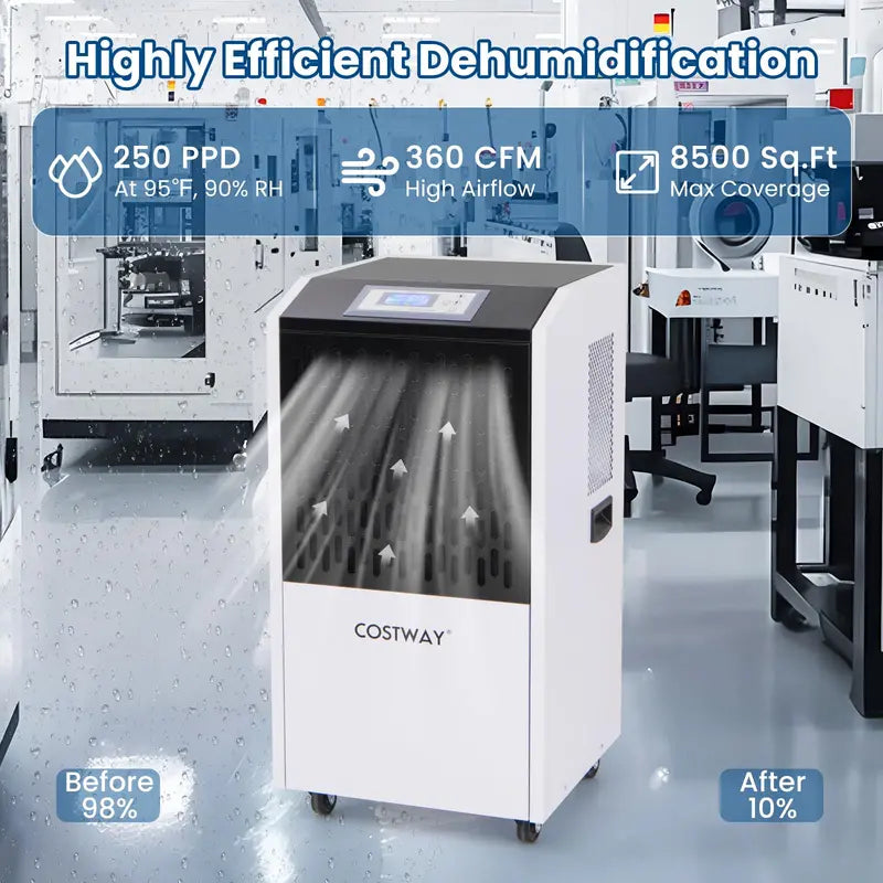 Commercial-Grade 250-Pint Dehumidifier  Industrial Strength with Continuous Drain Hose Compatibility